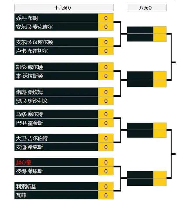 本片由达伦·阿罗诺夫斯基的公司Protozoa Pictures建造，编剧是《夙敌》的Javier Gullón。导演人选不决，打算今秋开拍。因为航空管束的掉误，男主人公的妻儿在空难中不幸遇难，固然空管部分过后遭到了公家的一致训斥，他仍然想要追寻本相讨个说法。